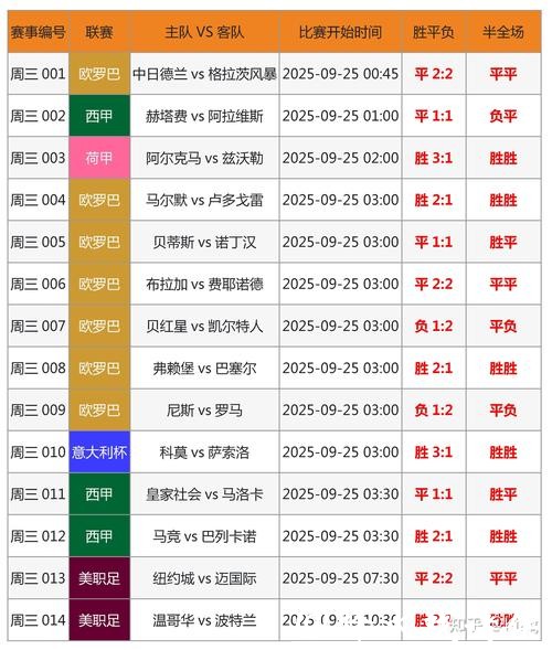 世界杯投注线上与线下对比，哪个更优？