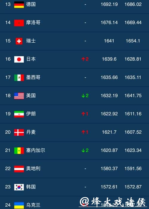 世界杯下注平台排行榜，挑选优质选项