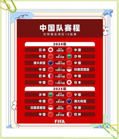 亚洲区2026世界杯外围强队冲刺