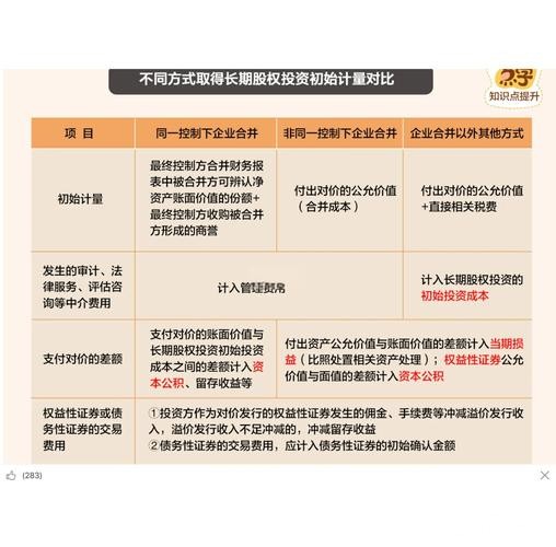 世界杯下注资金分配策略与技巧