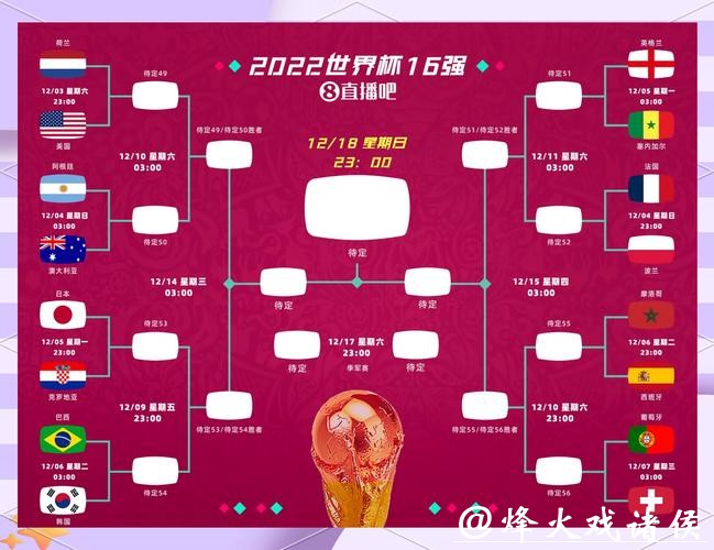 世界杯外围竞猜技巧进阶:掌握盘口变化窍门 世界杯外围竞猜技巧进阶:掌握盘口变化窍门