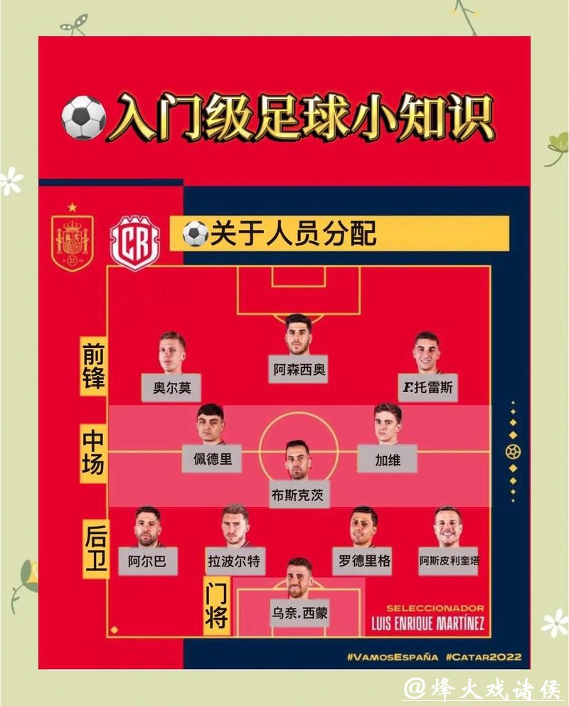 世界杯外围投注技巧进阶攻略